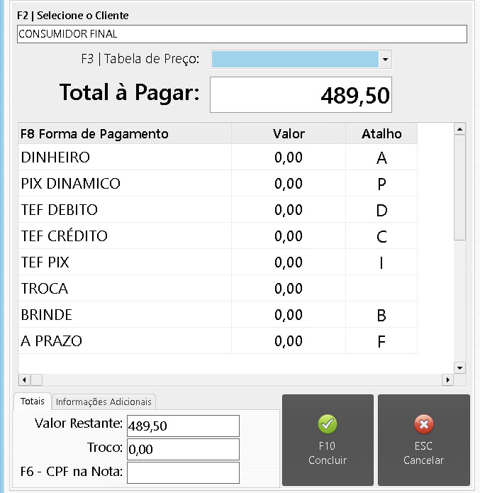 Fechamento da Venda